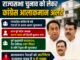 राज्यसभा पर कांग्रेस सतर्क, प्रदेश के दिग्गजों से चर्चा कर रहे खडगे, 3 की रात तक होगी नाम की घोषणा, कमलनाथ के नाम पर लग सकती है मुहर, अरुण यादव दिल्ली पहुंचे, सिंघार से दो बार मंगवाई गई रिपोर्ट,,